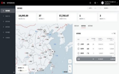 仲量科技推出一站式租约管理解决方案——睿界智管