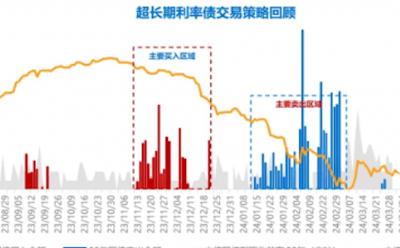 利差損環(huán)境下，中英人壽“臻享未來”與“臻享傳家”奏響3.0財富管理新時代