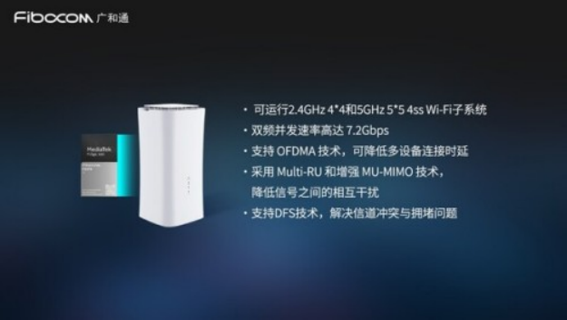 A14 广和通携手联发科技推出基于FG370和Filogic 660 Wi-Fi 7芯片组的5G CPE解决方案590.png