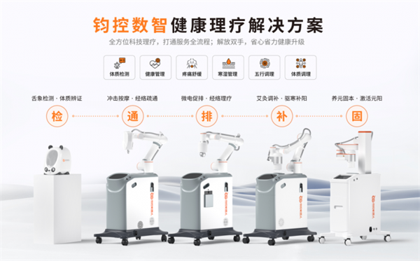 鈞控機器人：智能解決方案賦能門店發(fā)展，強勢合作值得信任