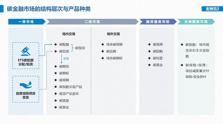 2024.6.19柏能新能源與恒豐銀行攜手碳匯金融業(yè)務(wù)721.png