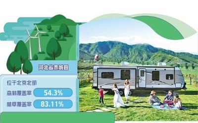 河北省赤城县——康养体旅融合实现生态价值