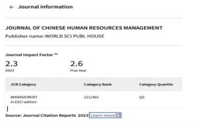 博思林国际出版社旗下期刊JCHRM进入Q3区