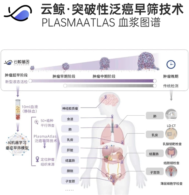 微信截图_20240627132042.png