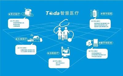 共创智慧医疗丨南凌科技与四川大学华西医院峨眉分院达成合作，赋能其数字化建设