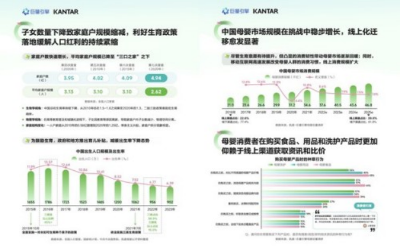 凯度联合巨量引擎发布《2024母婴行业白皮书》