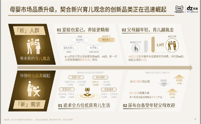 消费者研究|TMIC×Flywheel飞未联合发布《尿布台行业趋势及消费者洞察报告》