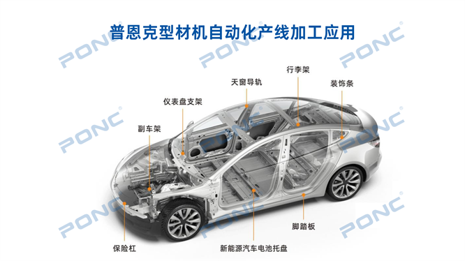 普恩克如何助力汽車行業(yè)自動(dòng)化生產(chǎn)