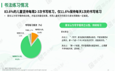 趣启墨香之旅：简小知名师王慧志硬笔书法兴趣教学法探秘