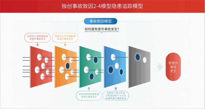 全国首个！TAP服务联盟或将重建安全行业生态