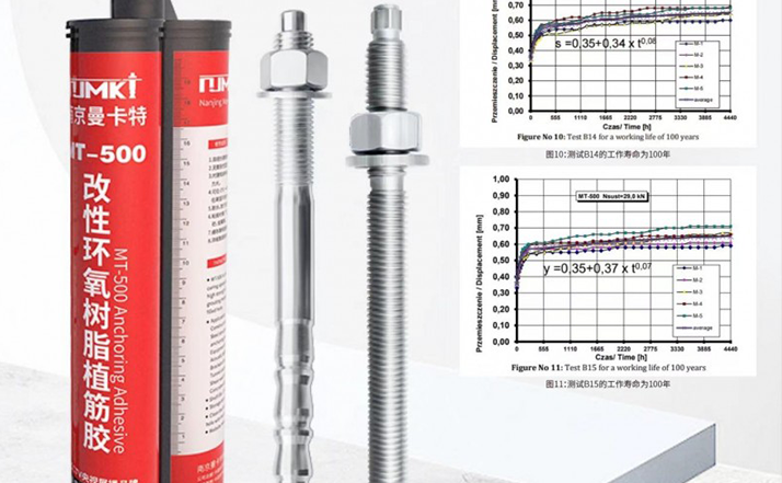 南京曼卡特2小时固化环氧树脂植筋胶全球首发，加速地铁锚固更新国产化进程