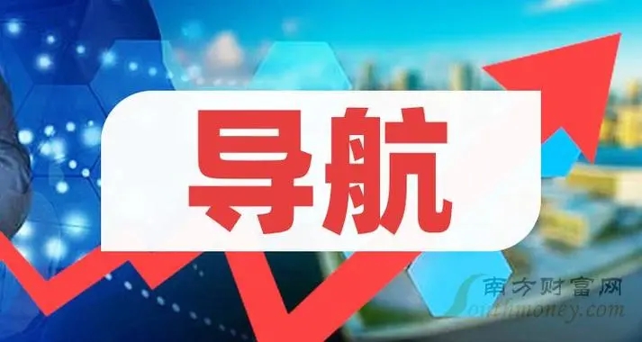 ST導(dǎo)航（688282）：基本面改善在手訂單增加  開啟第二輪大額回購