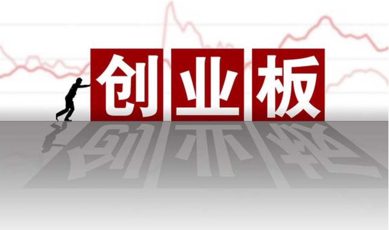 創(chuàng)業(yè)板50周報(bào)-華安基金：市場持續(xù)調(diào)整，創(chuàng)業(yè)板50指數(shù)跌2.81%