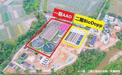 賦能科技創新｜望京留創園企業博匯特革新技術，積極推進雙碳戰略