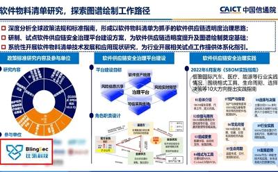 比瓴科技入選國(guó)家工業(yè)信息安全發(fā)展研究中心SBOM工作組首批成員單位