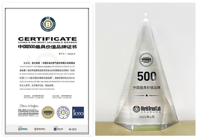 昆仑润滑品牌价值再创新高，彰显行业领导力