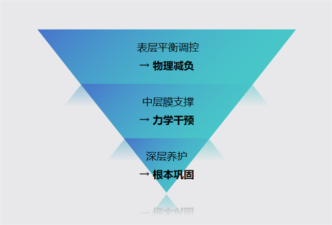 20250627120203481970982.png