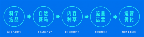 20250709112409711665053.png