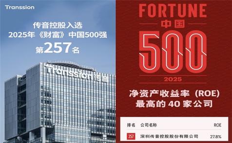 传音控股连续6年上榜《财富》中国500强，彰显全球增长实力