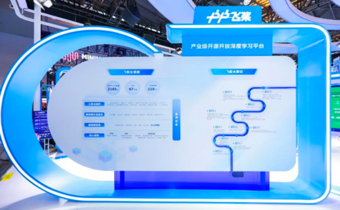 飛槳入選中國人工智能產(chǎn)業(yè)創(chuàng)新成果展，百度打造AI產(chǎn)業(yè)基礎(chǔ)設(shè)施“國家隊(duì)”樣板