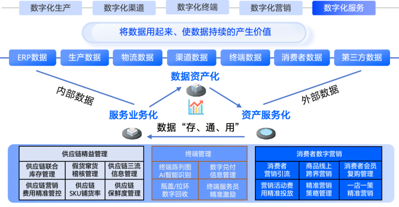 20250728122549238773778.png