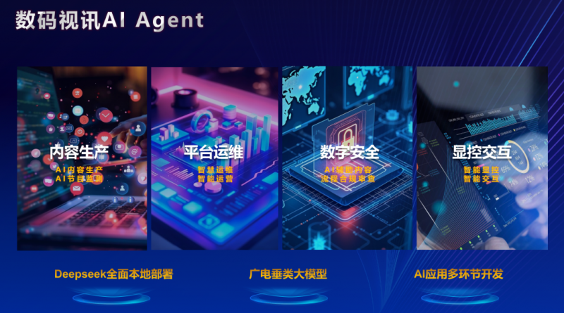 数码视讯AI Agent赋能广电智能化新征程