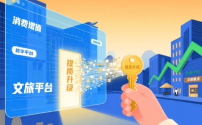 “消費(fèi)增值”模式助力實體復(fù)蘇，學(xué)支聯(lián)文旅平臺推動消費(fèi)提質(zhì)升級