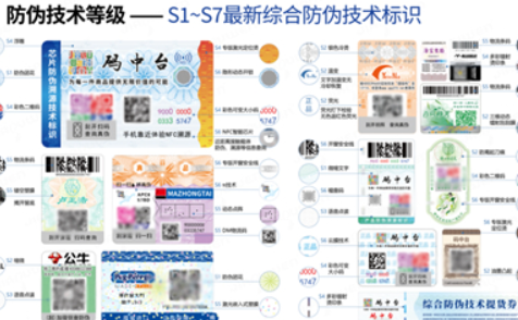 實拍！產(chǎn)品防偽溯源到底怎么做？超級碼云綜合防偽技術(shù)全解密