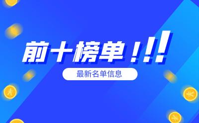 國(guó)際前十款專業(yè)現(xiàn)貨黃金交易軟件2025最新排名榜單