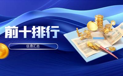 國內(nèi)前十熱門炒黃金期貨交易平臺排行榜（綜合版）