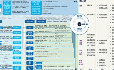 瞭望 | 鑿穿未來產業“凍土層”