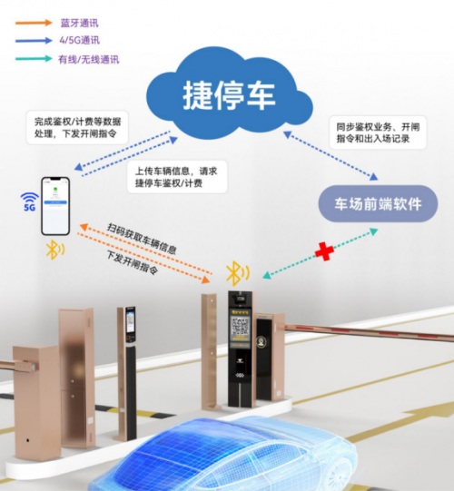 68e5dac45ca31b4e9decdde743f09ec0_68ef40e05e253.png